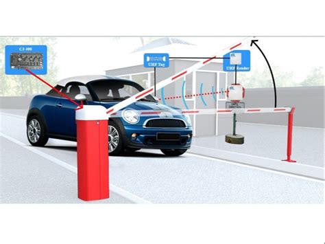 rfid vehicle access control system|rfid vehicle entry system.